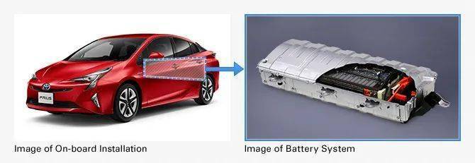 豐田收購松下在Primearth EV Energy股份，深化電池技術(shù)自主開發(fā)